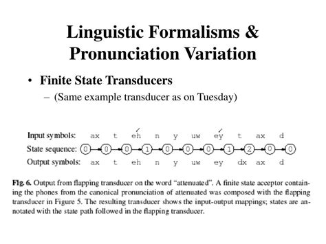 How to pronounce TRANSDUCER in English .